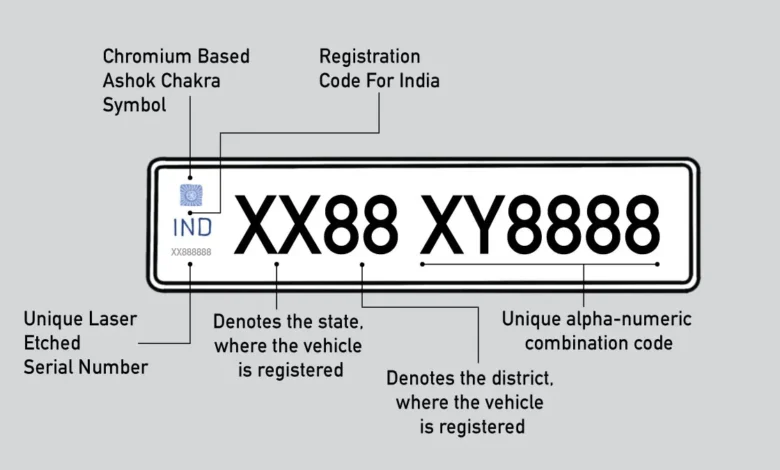 Number Plates and Car Age Tips