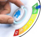 Compliance Requirements