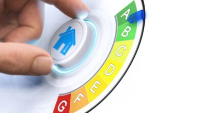 Compliance Requirements