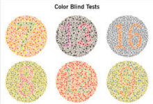 Colour Blindness
