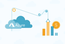 Cloud Finance with Azure