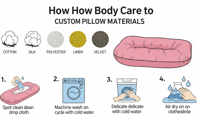 Body Pillow