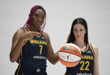 Atlanta Dream vs Indiana Fever Timeline: The Games, Rivalry and Defining Moments atlanta dream vs indiana fever timeline