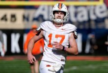 Drew Mestemaker: From Overlooked Quarterback to Oklahoma State’s Rising Star drew mestemaker