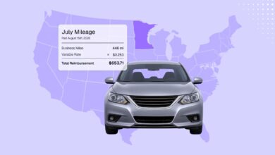 Mileage Reimbursement Rate: How It Works, Current Rates, and What Employees Should Know mileage reimbursement rate