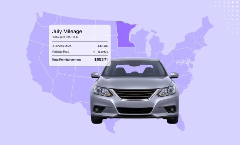 Mileage Reimbursement Rate: How It Works, Current Rates, and What Employees Should Know mileage reimbursement rate
